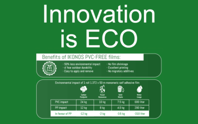Innovation is ECO – modern self-adhesive printing films from Ikonos